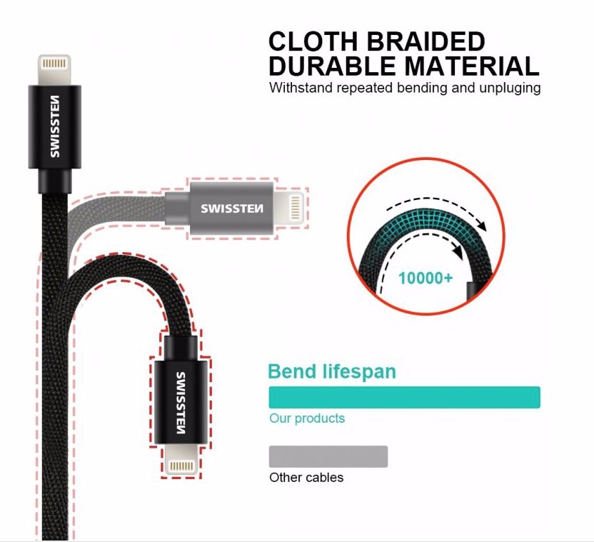 Lightning kabel 2m Swissten-různé barvy